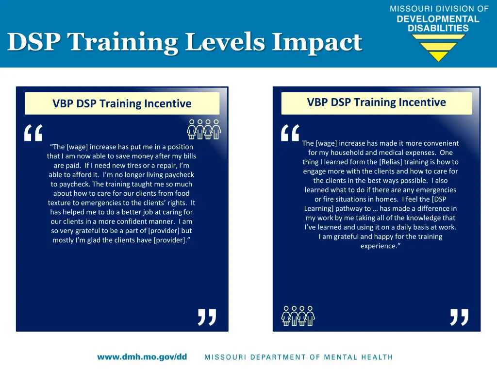 dsp training levels impact