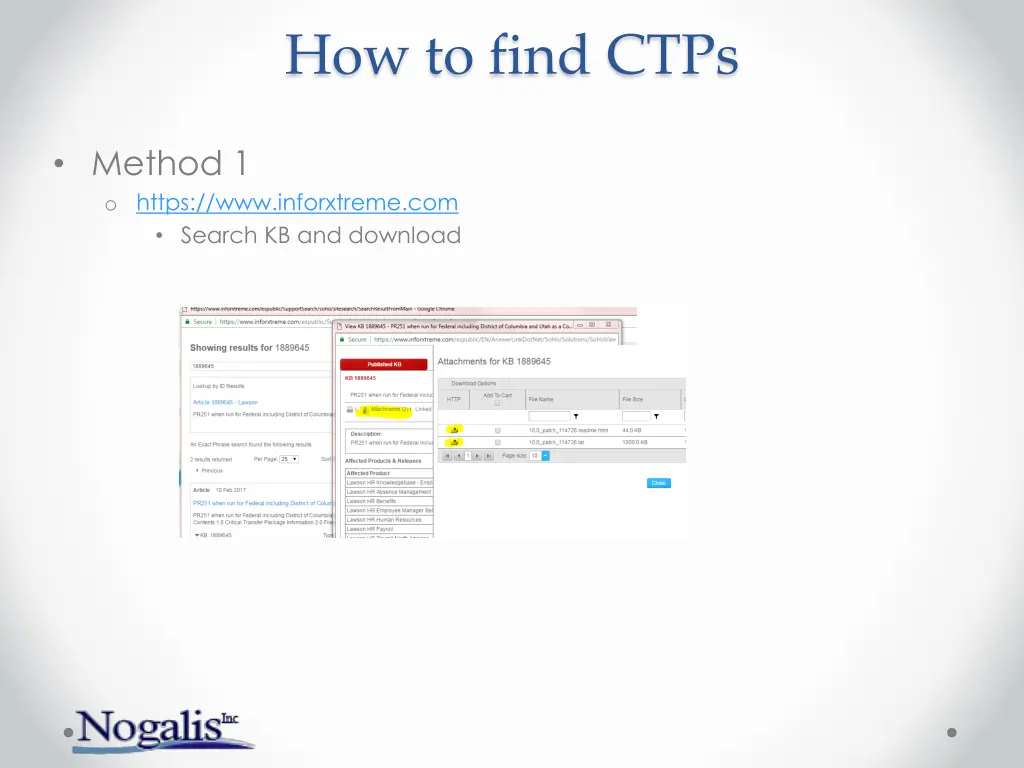 how to find ctps