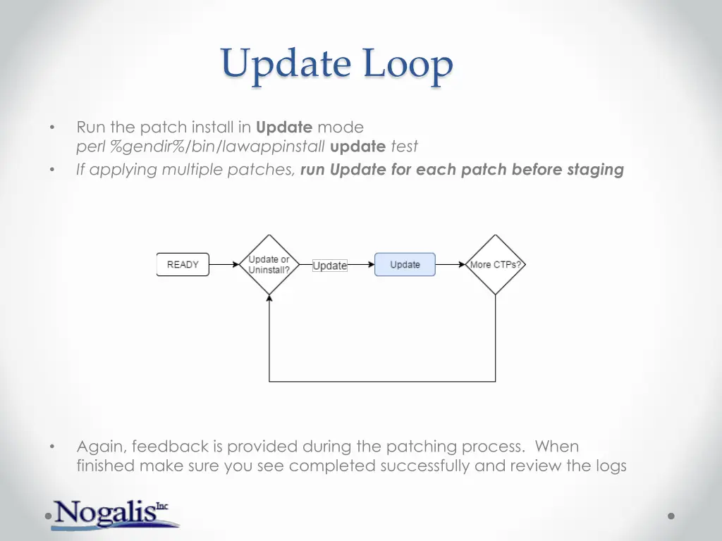 update loop