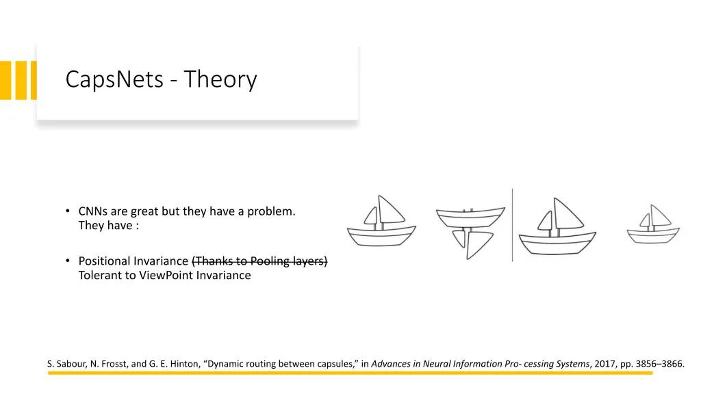 capsnets theory