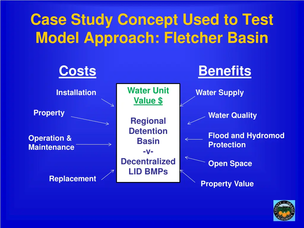 case study concept used to test model approach