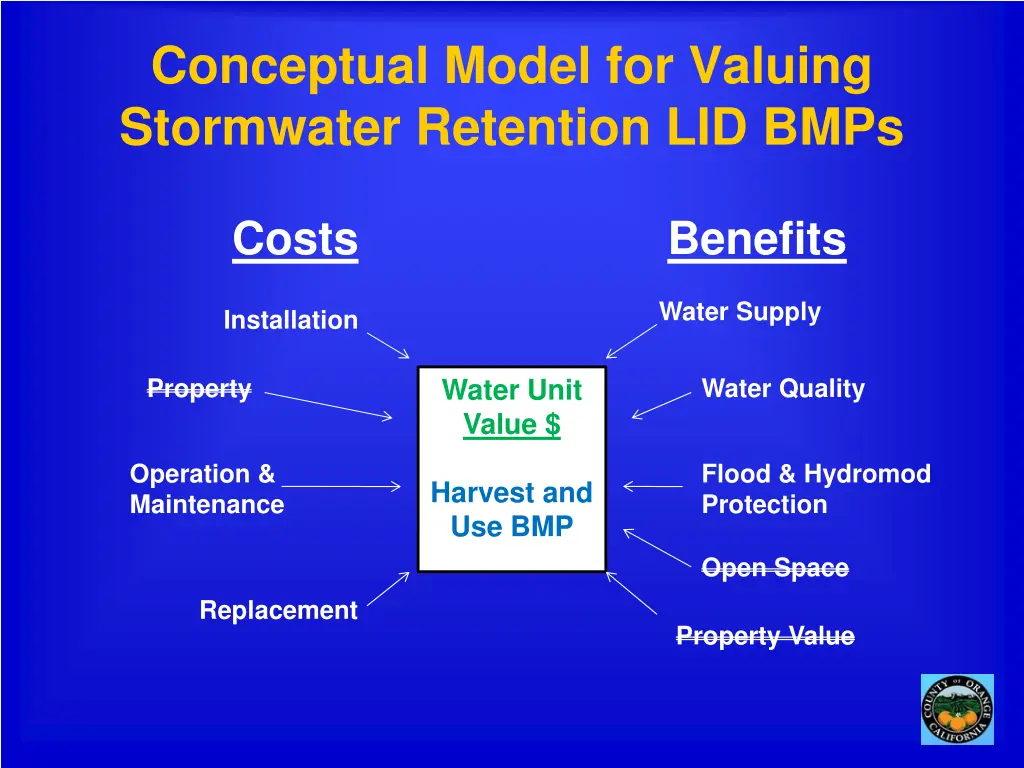 conceptual model for valuing stormwater retention 1