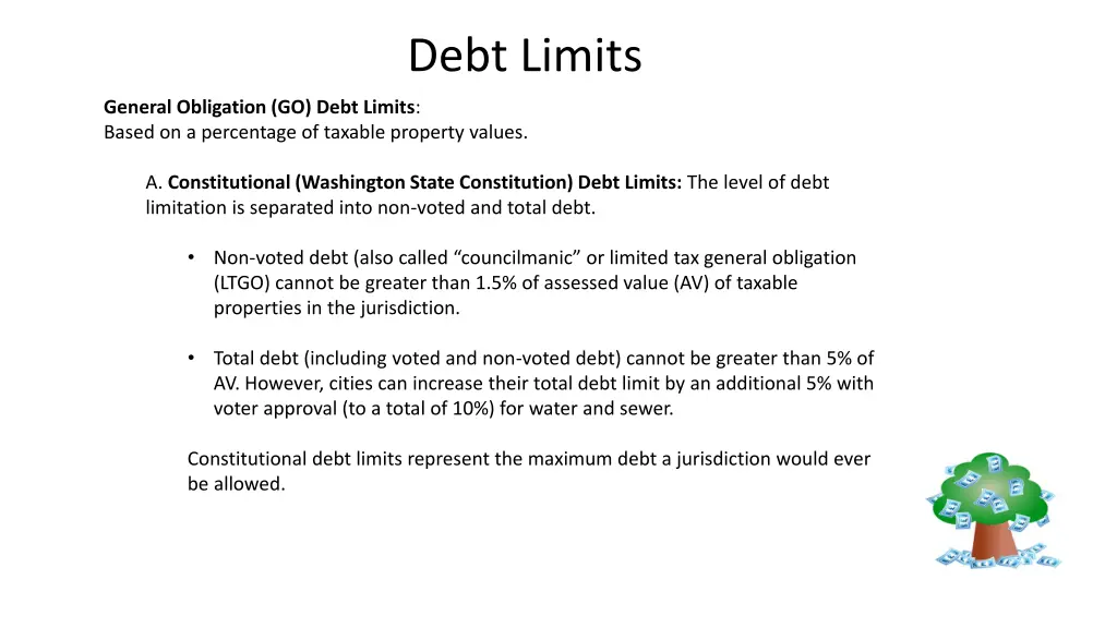 debt limits