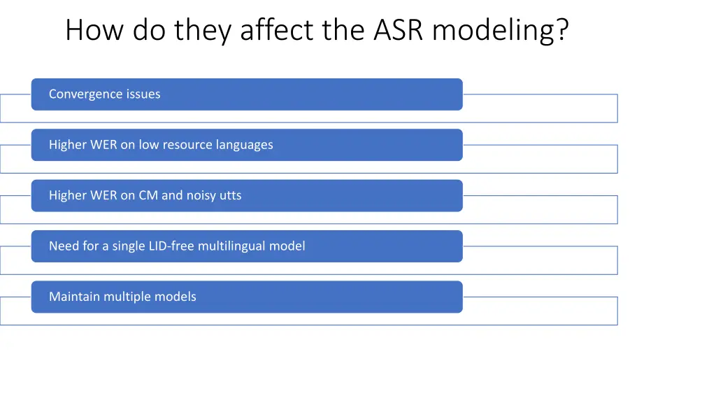 how do they affect the asr modeling