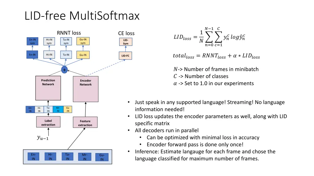 lid free multisoftmax