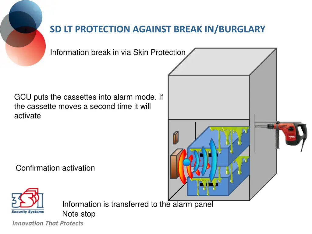 sd lt protection against break in burglary