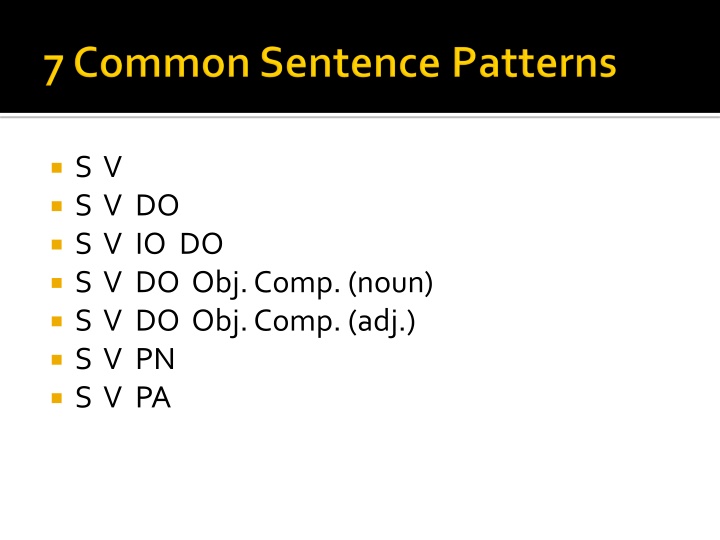 s v s v do s v io do s v do obj comp noun