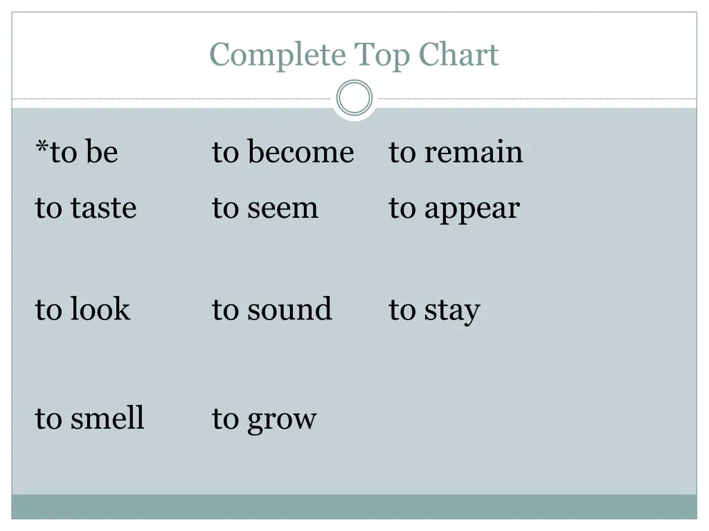 complete top chart