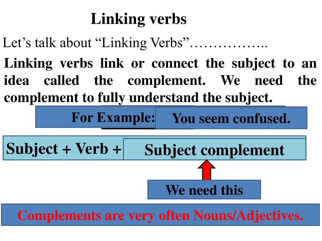 linking verbs