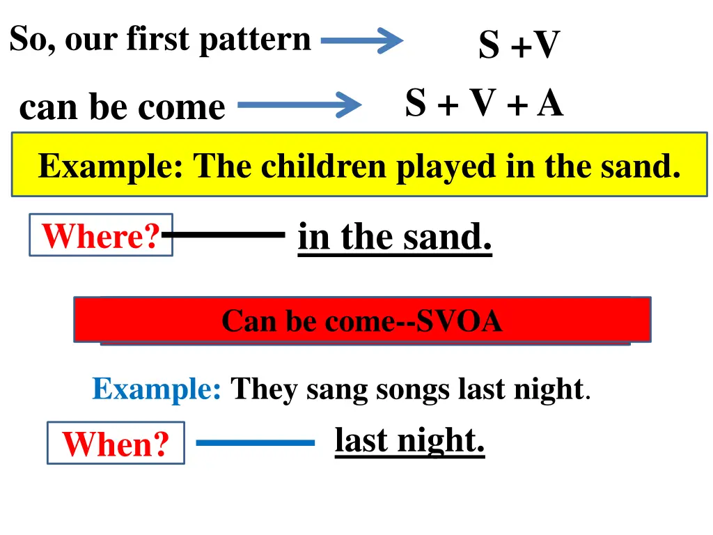 so our first pattern