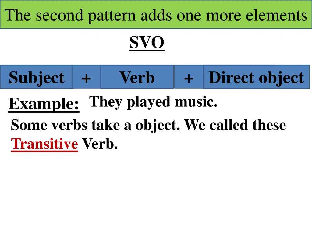 the second pattern adds one more elements svo