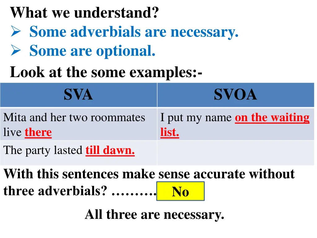 what we understand some adverbials are necessary