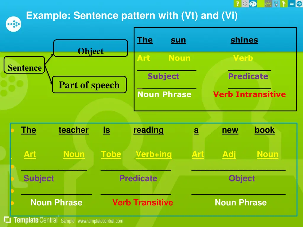 example sentence pattern with vt and vi