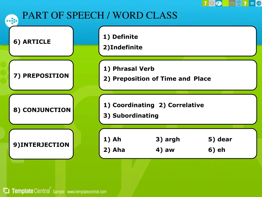 part of speech word class 1