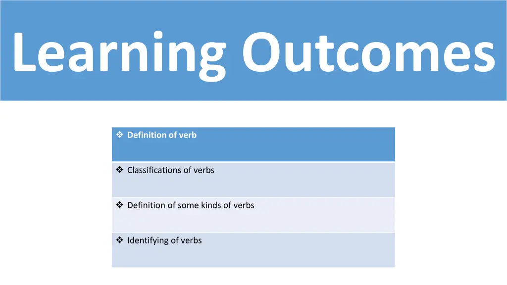 learning outcomes