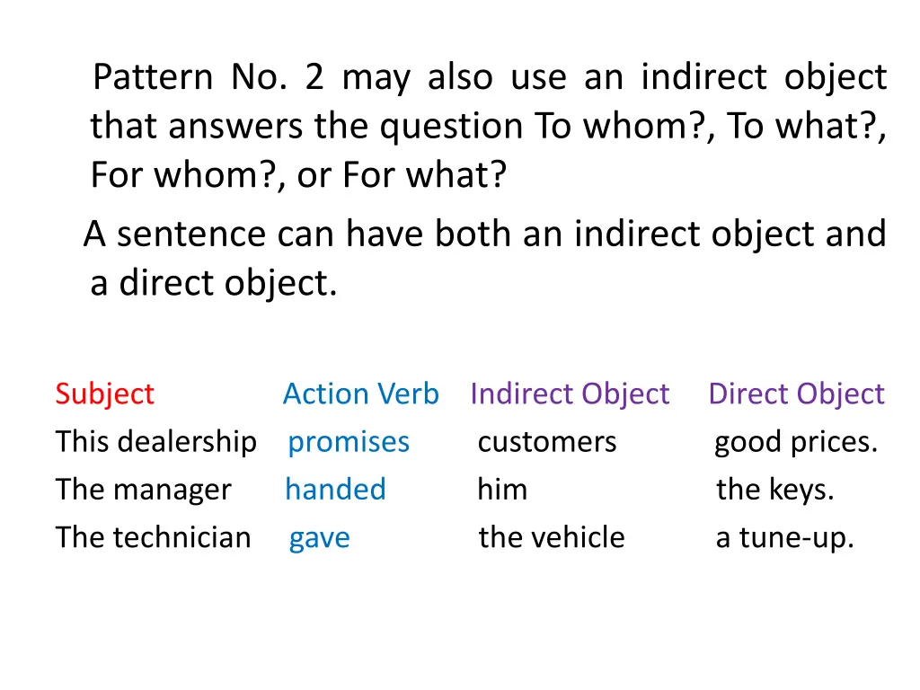 pattern no 2 may also use an indirect object that