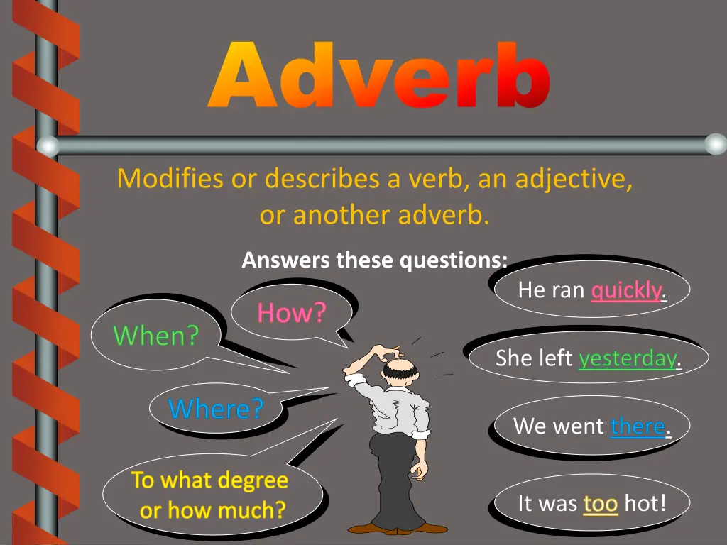 adverb