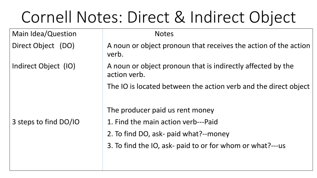 cornell notes direct indirect object main idea