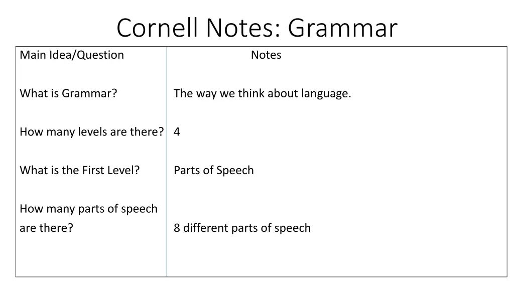 cornell notes grammar main idea question