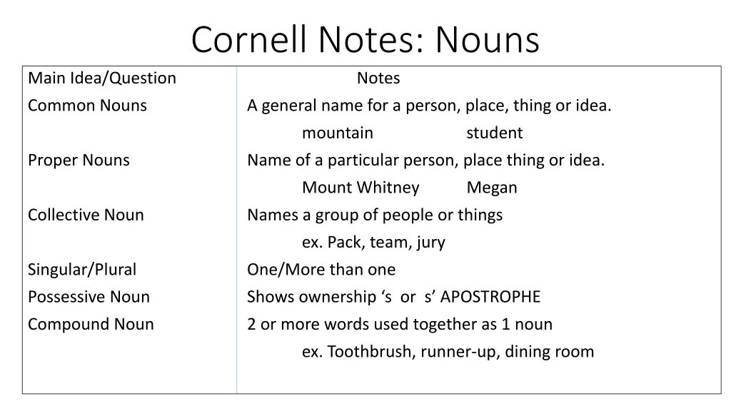 cornell notes nouns notes a general name