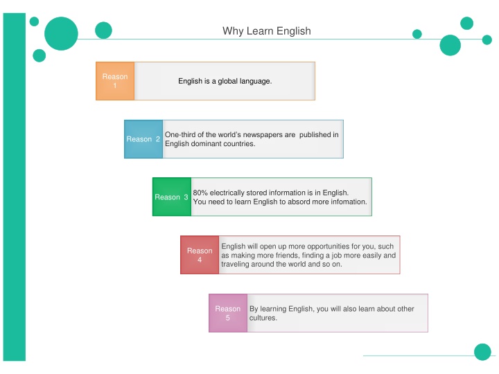 why learn english