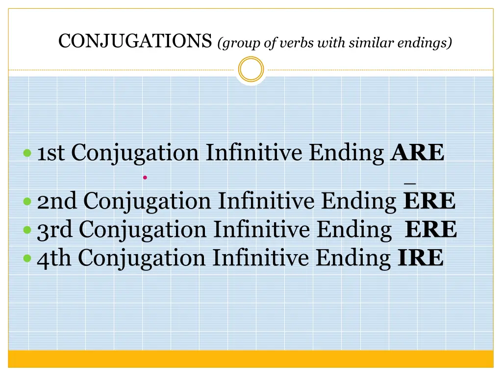 conjugations group of verbs with similar endings