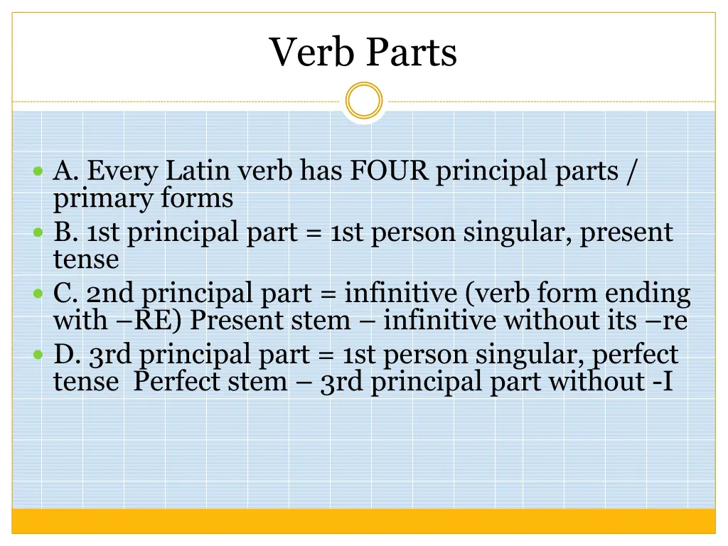 verb parts