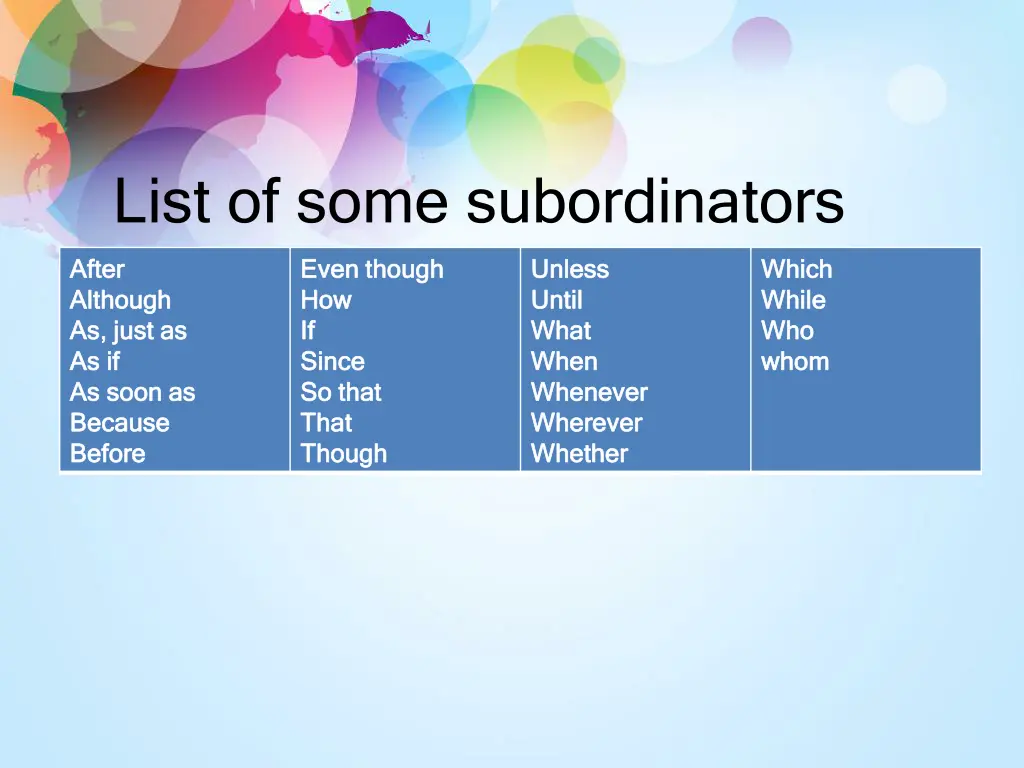 list of some subordinators