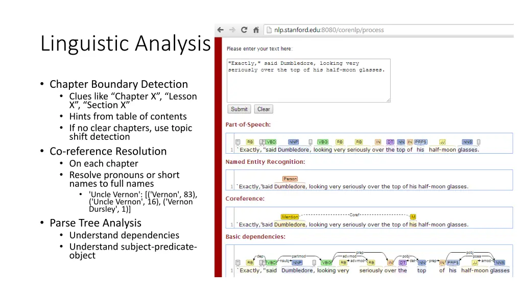 linguistic analysis