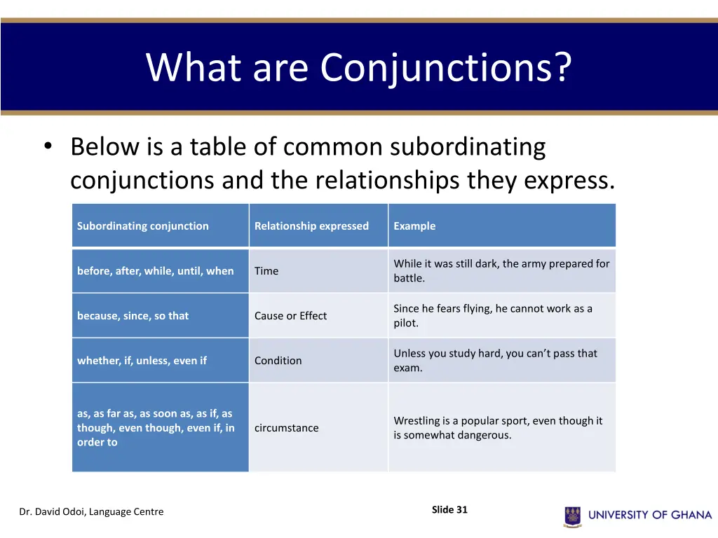 what are conjunctions 1