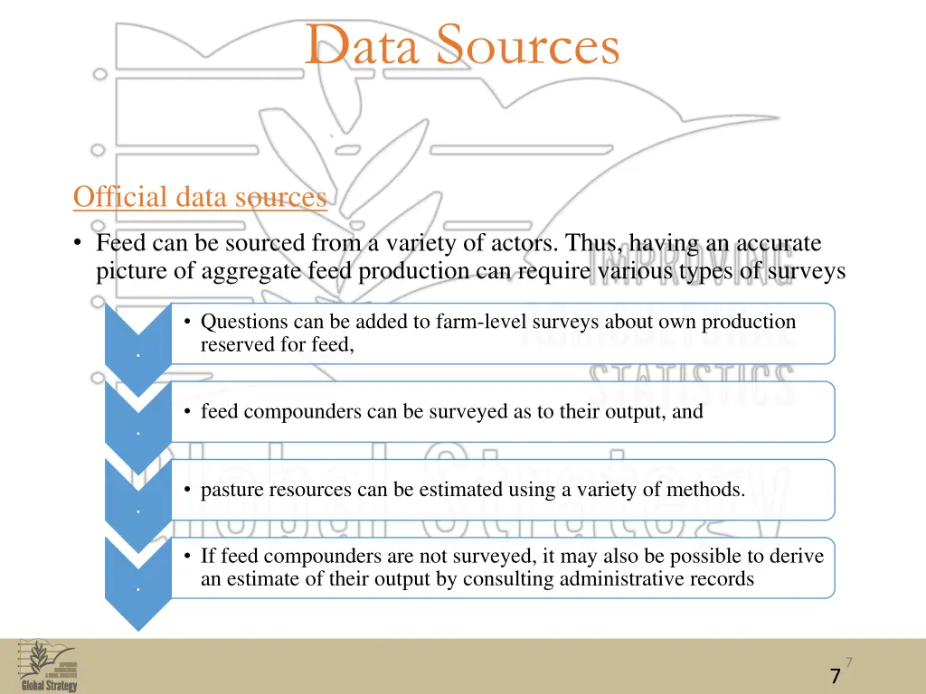 data sources 1