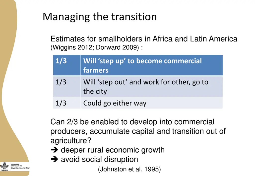 managing the transition