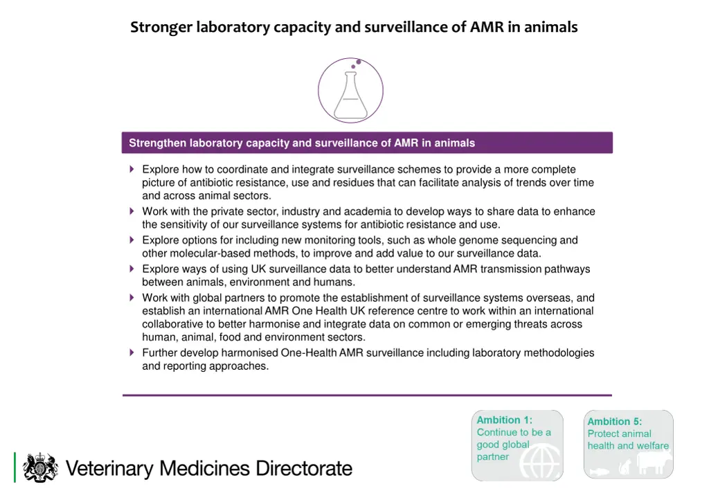 stronger laboratory capacity and surveillance