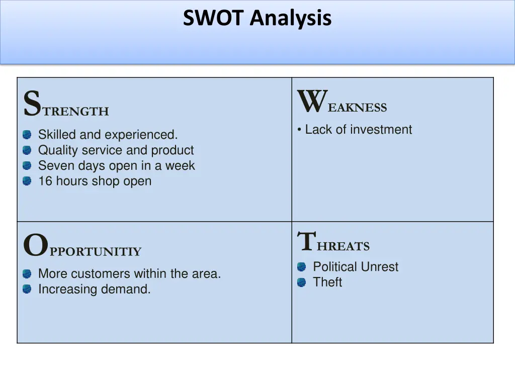 swot analysis