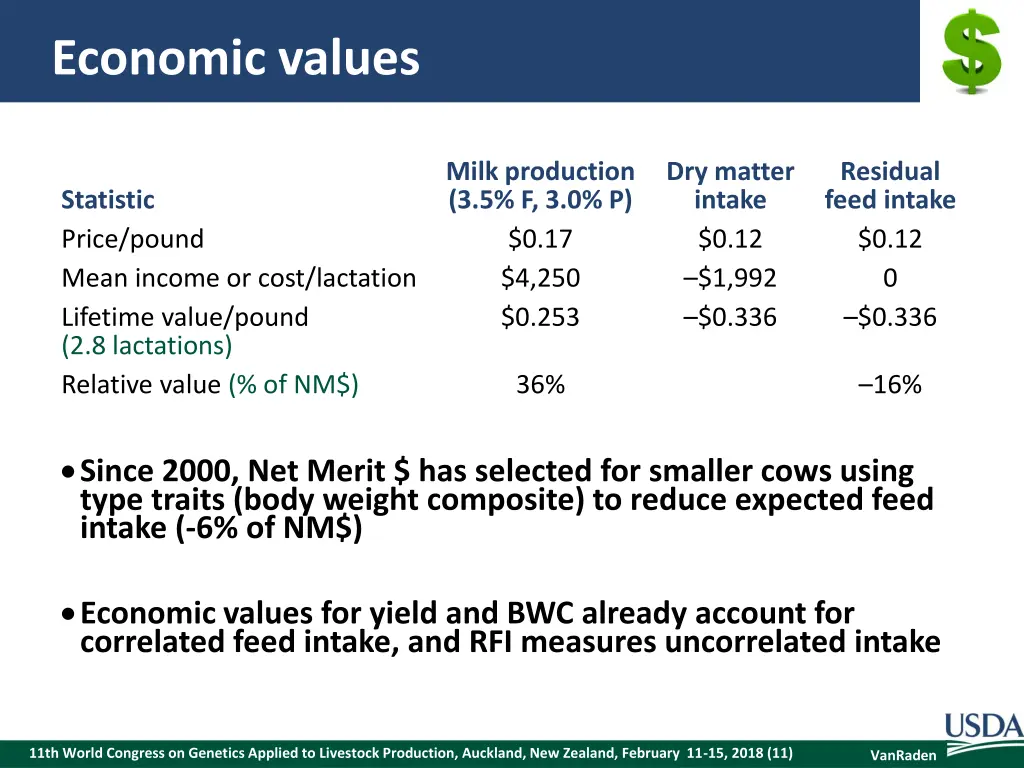 economic values