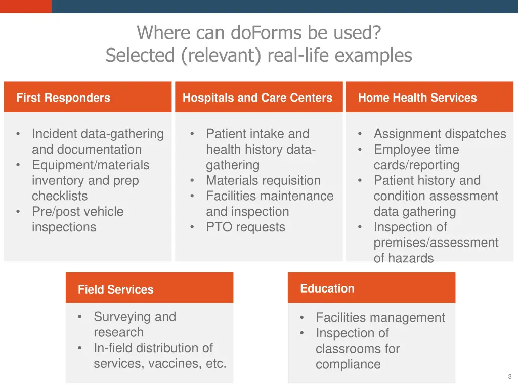 where can doforms be used selected relevant real