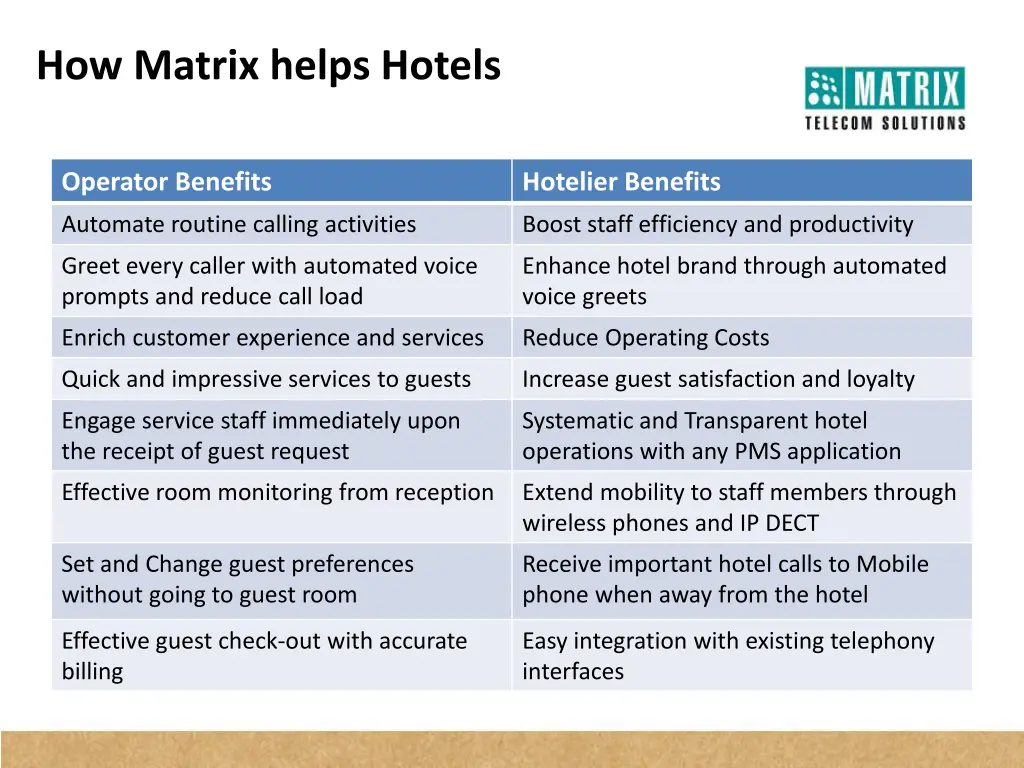 how matrix helps hotels