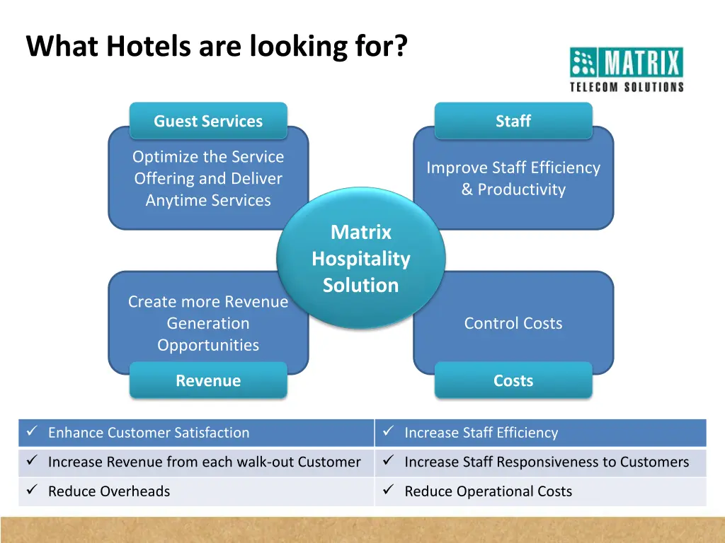 what hotels are looking for