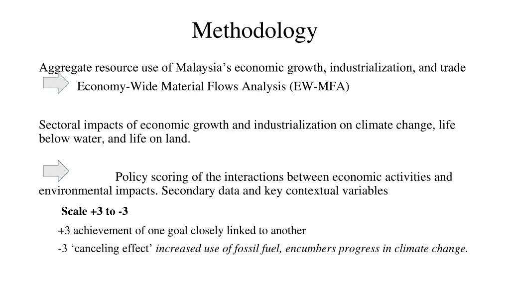 methodology