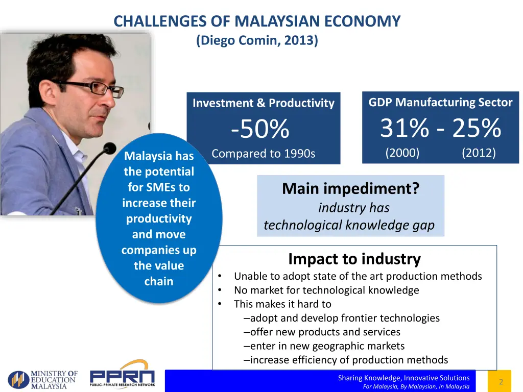 challenges of malaysian economy diego comin 2013