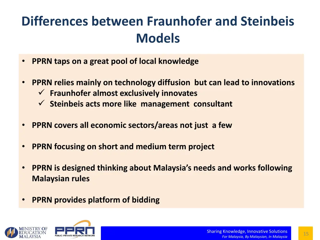 differences between fraunhofer and steinbeis