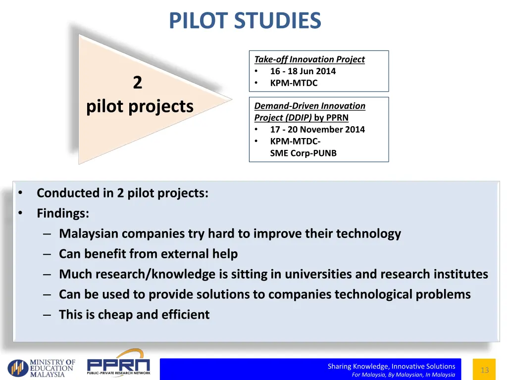 pilot studies