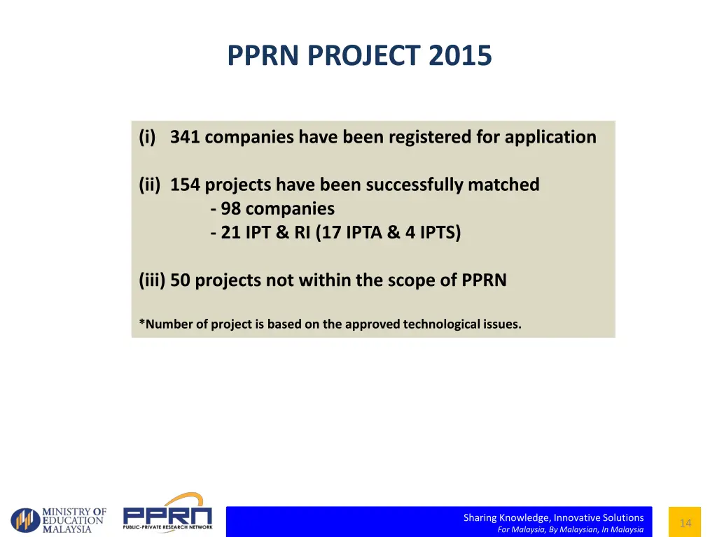 pprn project 2015