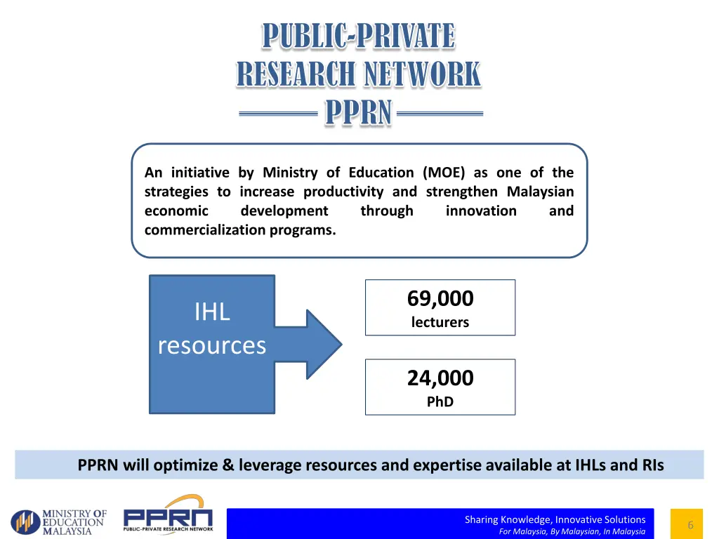 public public private private research network