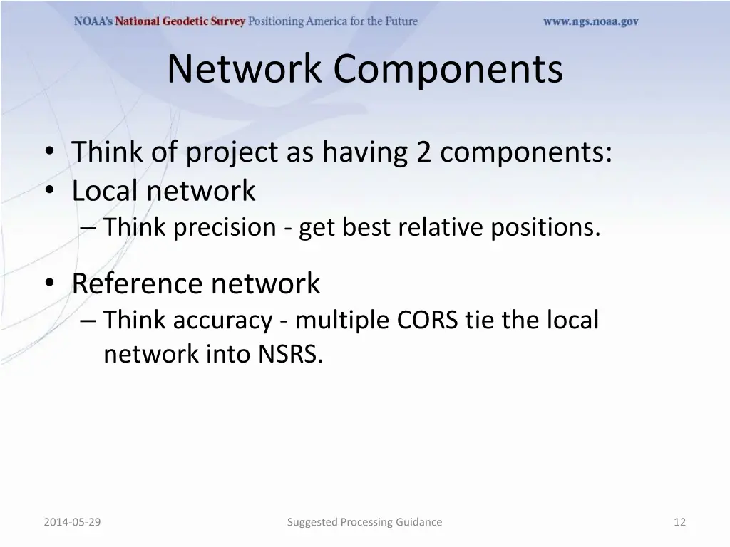 network components