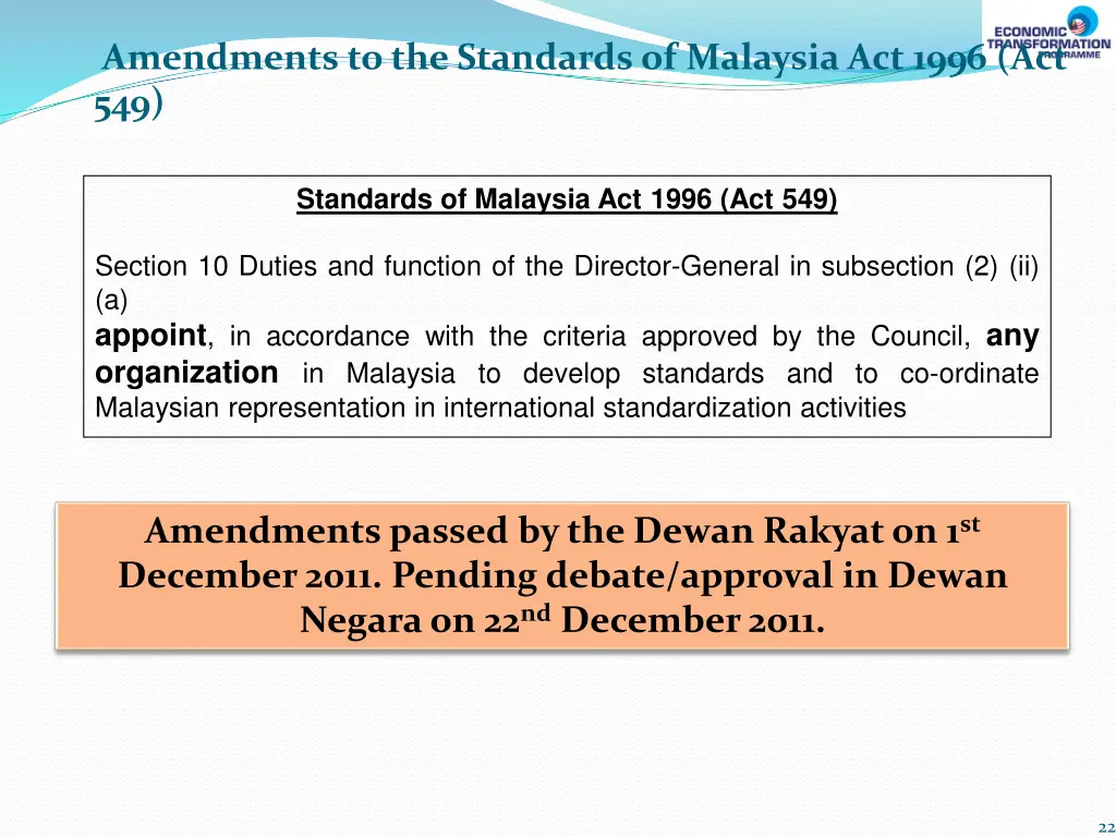 amendments to the standards of malaysia act 1996