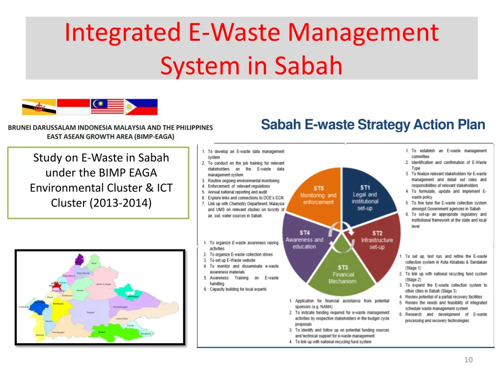 integrated e waste management system in sabah