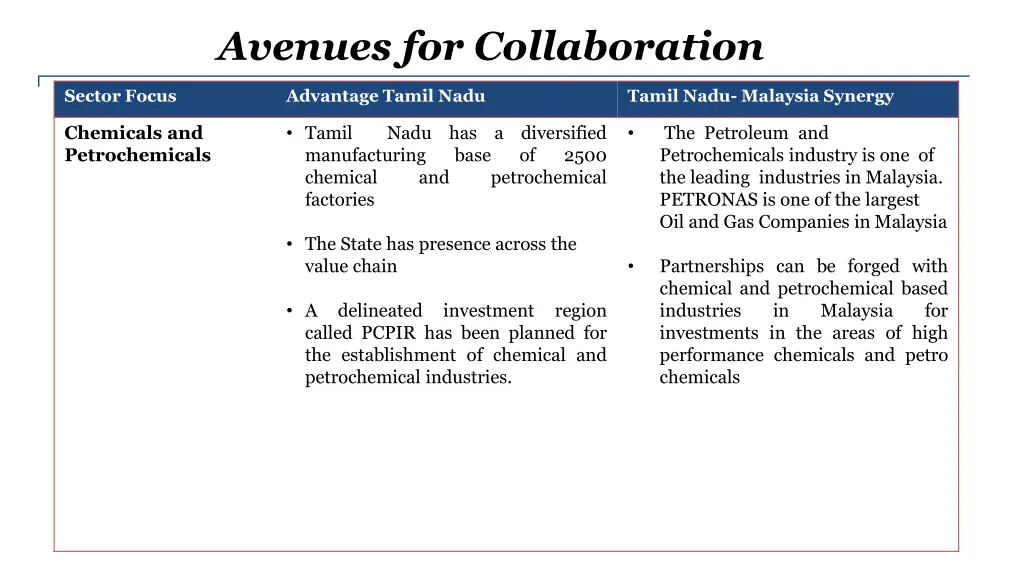 avenues for collaboration 2