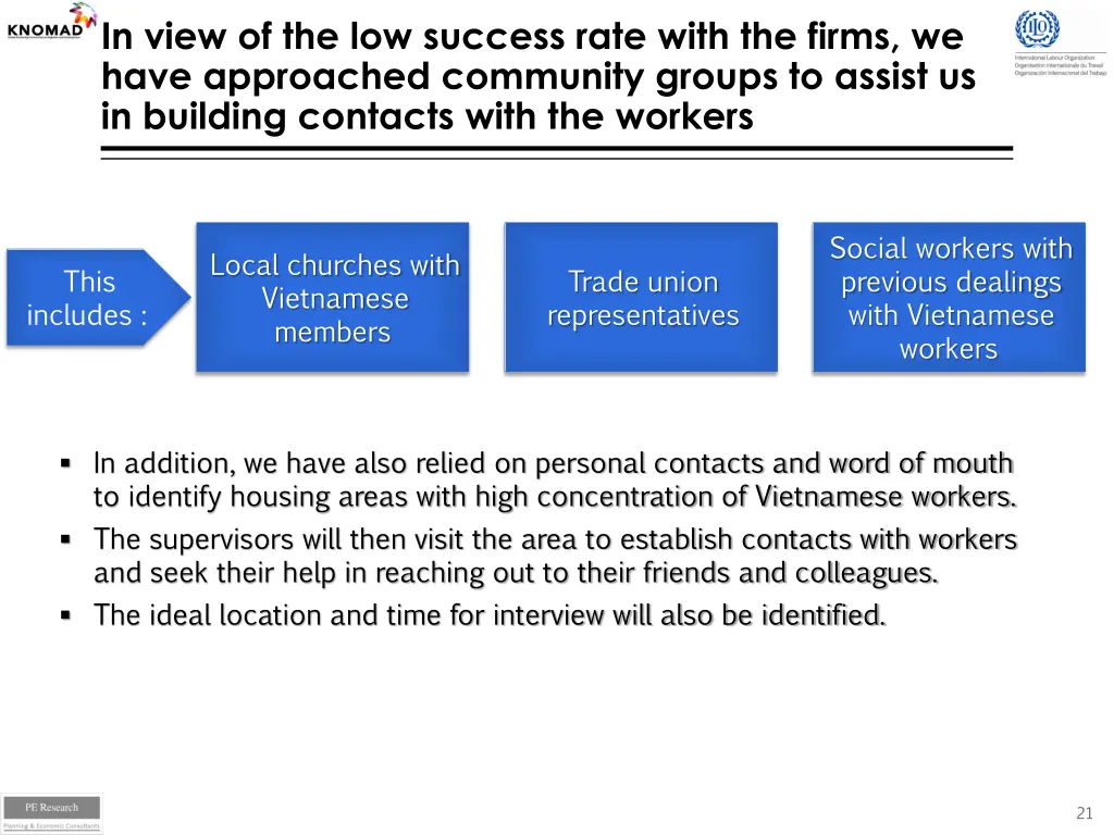 in view of the low success rate with the firms