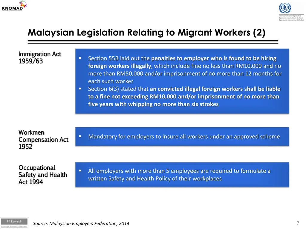 malaysian legislation relating to migrant workers 1